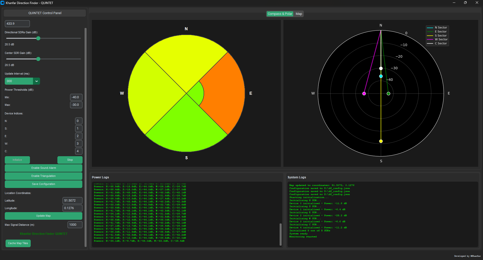 Khanfar Direction Finder QUINTET Compass View