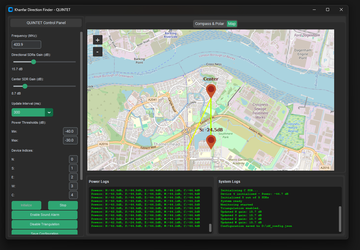 Khanfar Direction Finder QUINTET Setup