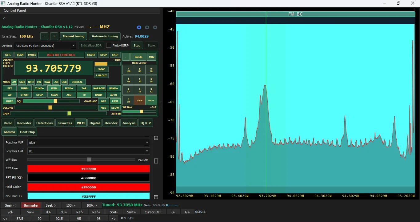 Khanfar RSA 2D FFT classic spectrum view