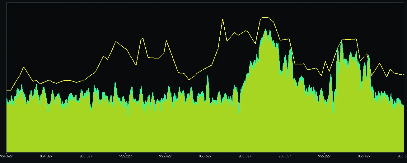 Khanfar RSA filled 2D FFT spectrum example