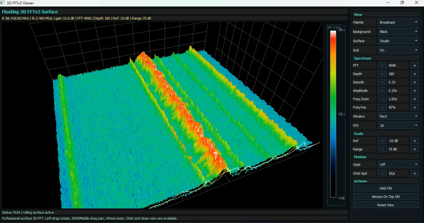 Khanfar RSA floating 3D FFTv3 companion surface