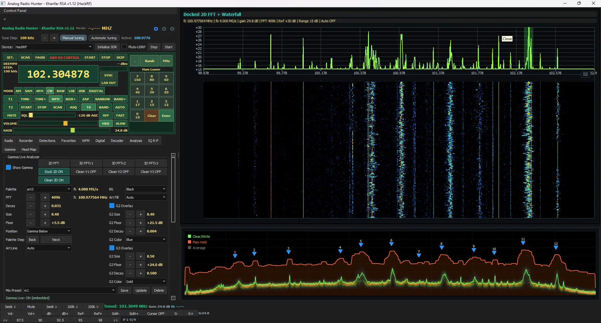 Khanfar RSA docked 2D FFT and waterfall on HackRF