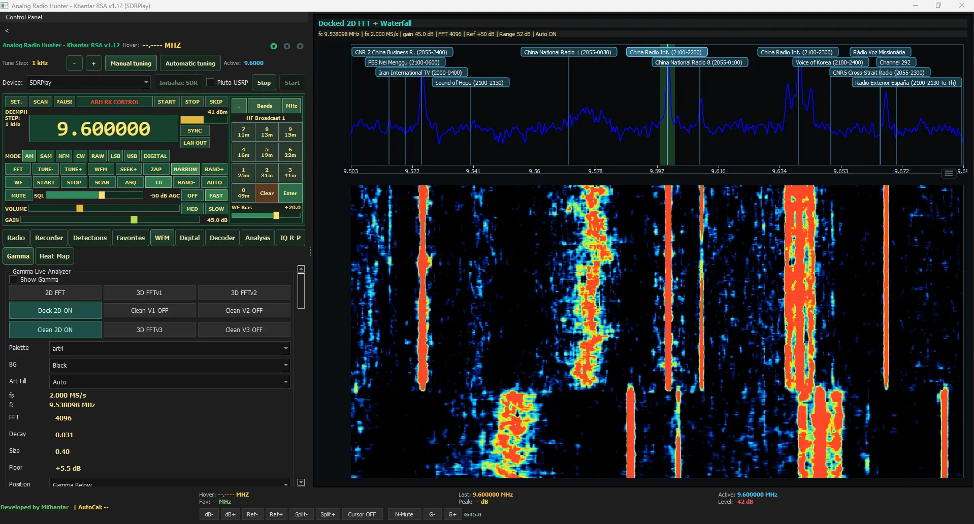 Khanfar RSA 2D FFT SWL viewer with EiBi overlays
