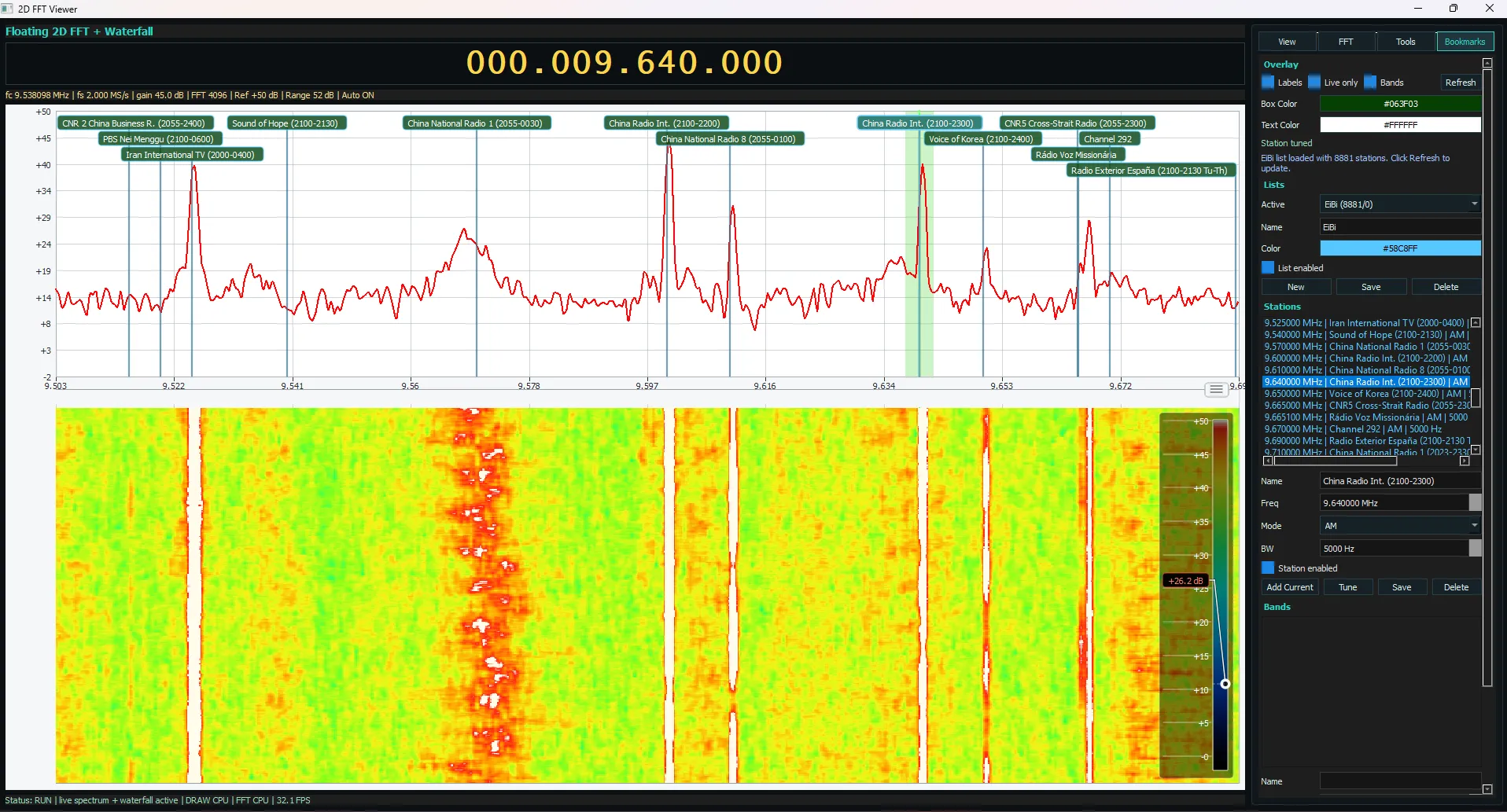 Khanfar RSA 2D FFT SWL viewer with EiBi station list