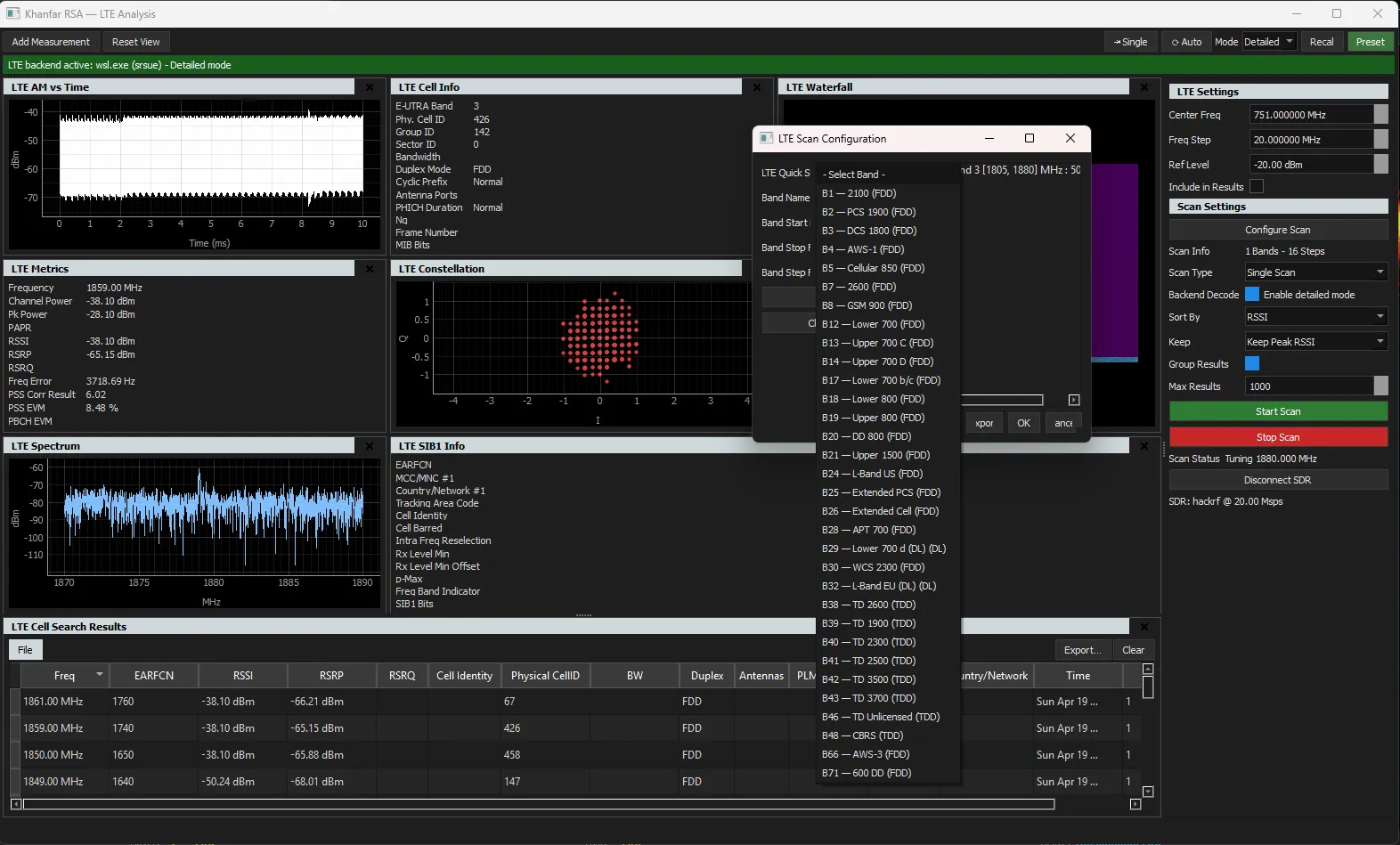 Khanfar RSA LTE Analysis scan and cell detail workspace