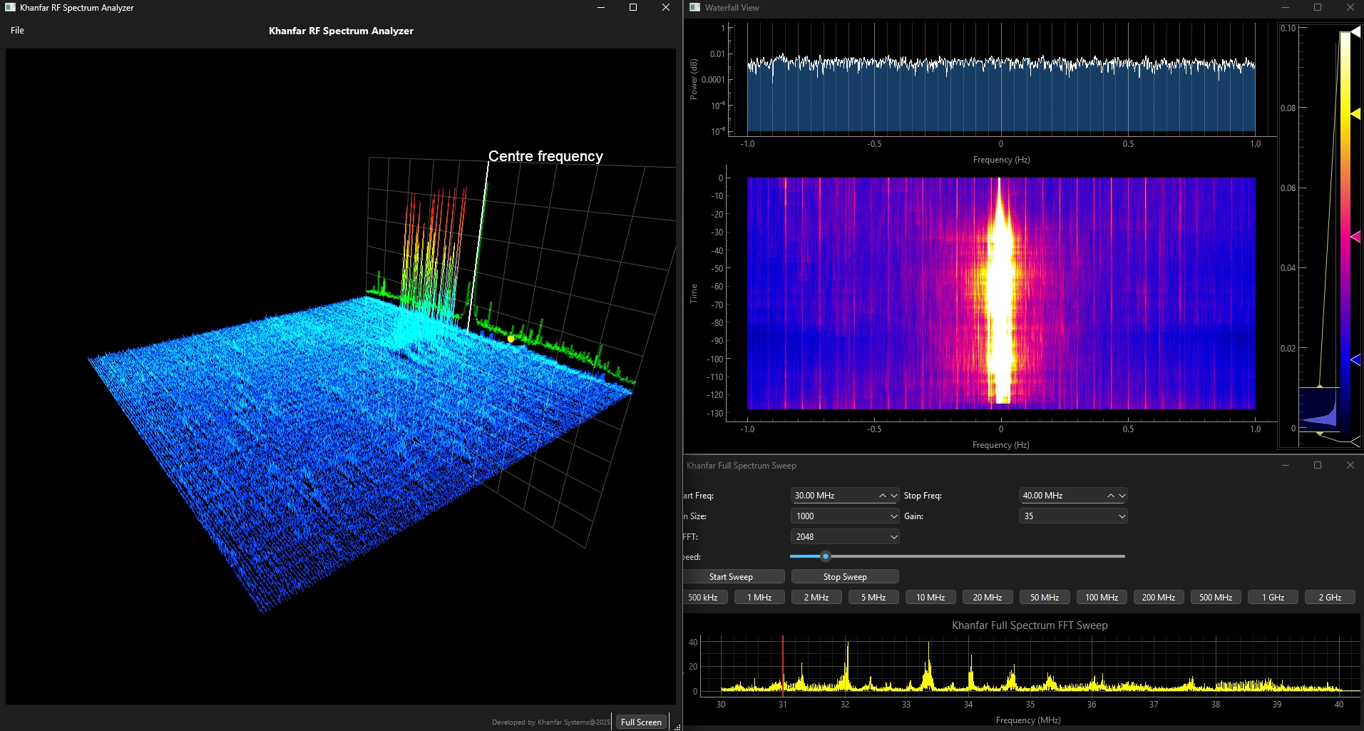 Khanfar Spectrum Analyzer