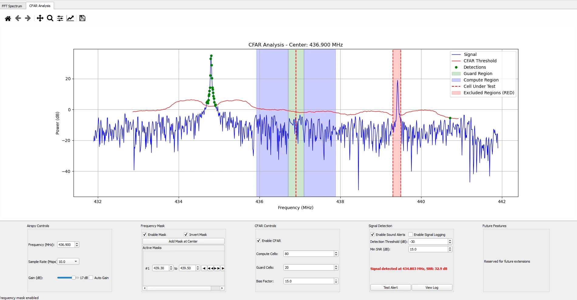 Khanfar Airspy CFAR MASK Spectrum Analyzer Interface