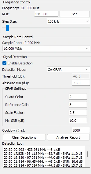 CA-CFAR Algorithm