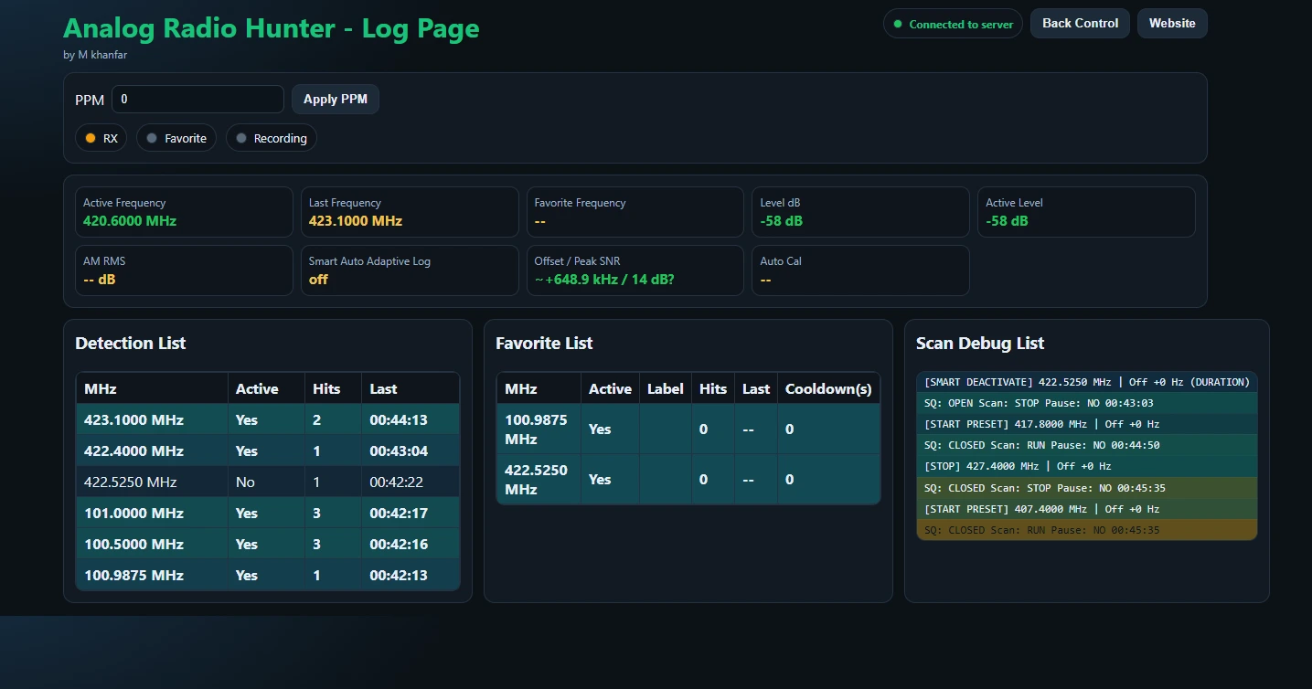 Web Control Interface