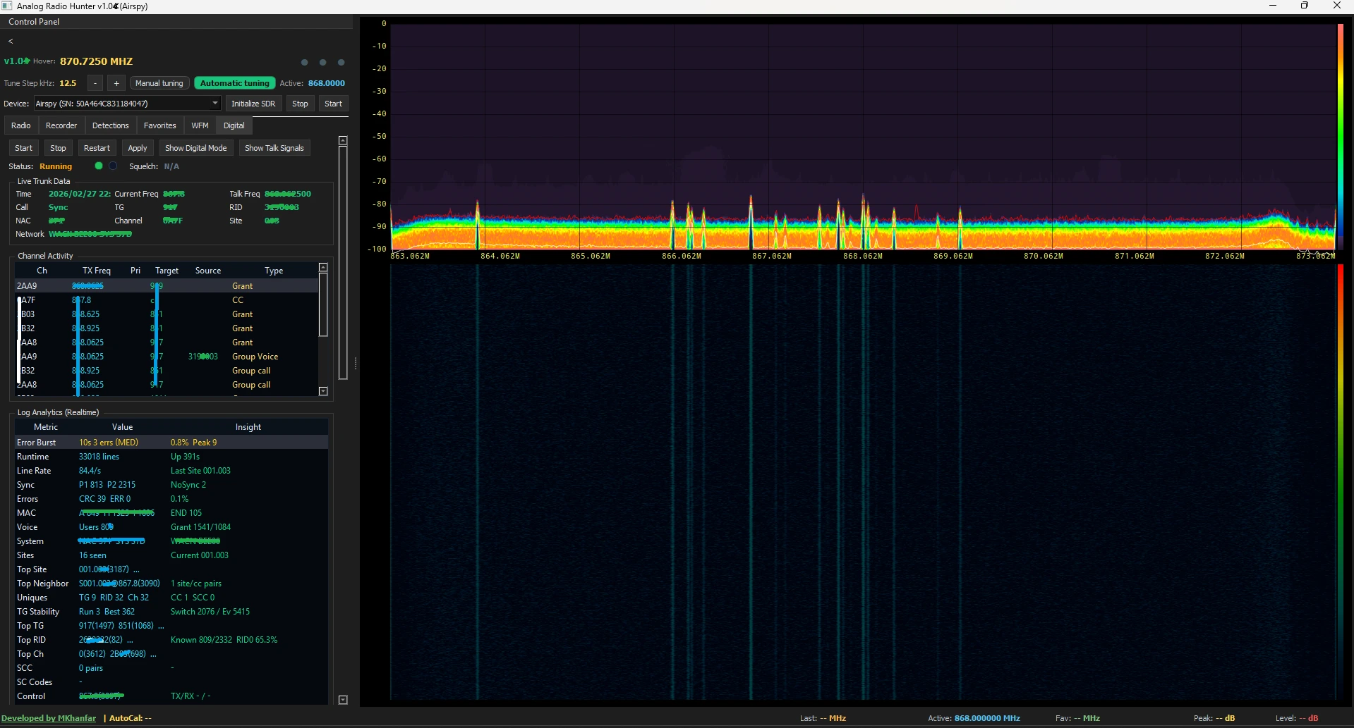 Analog Radio Hunter Web Control