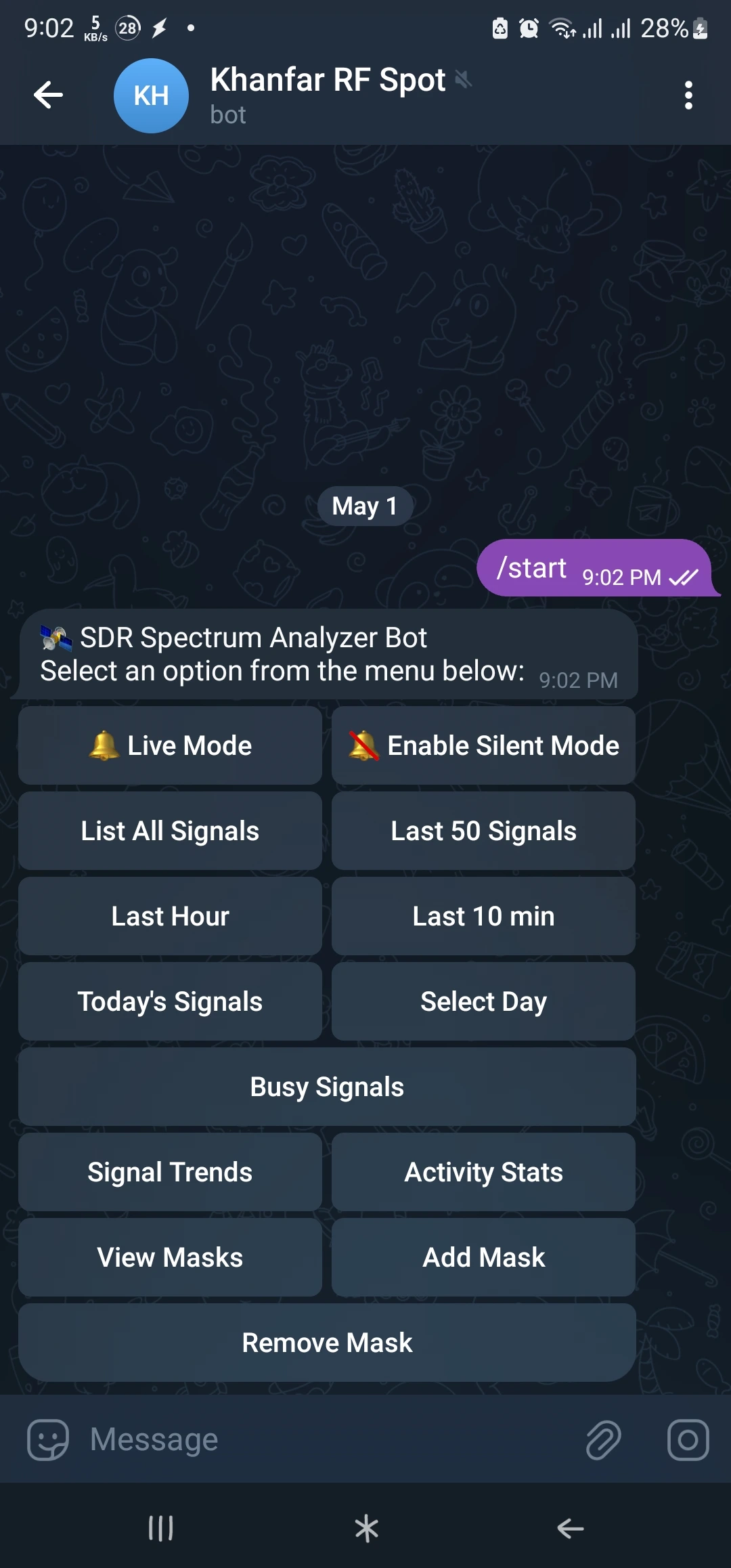 Telegram Signal Analytics