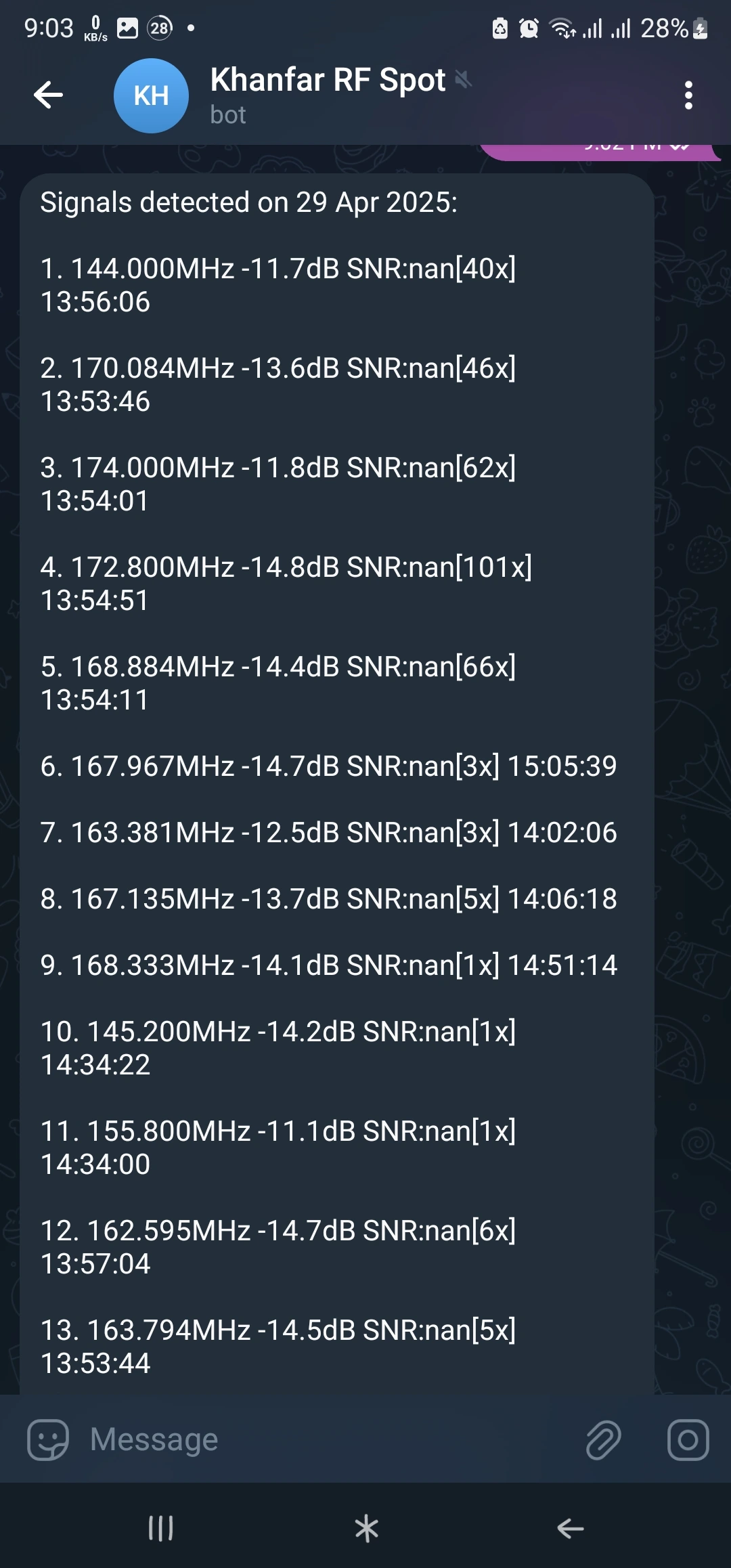 Telegram Alert System