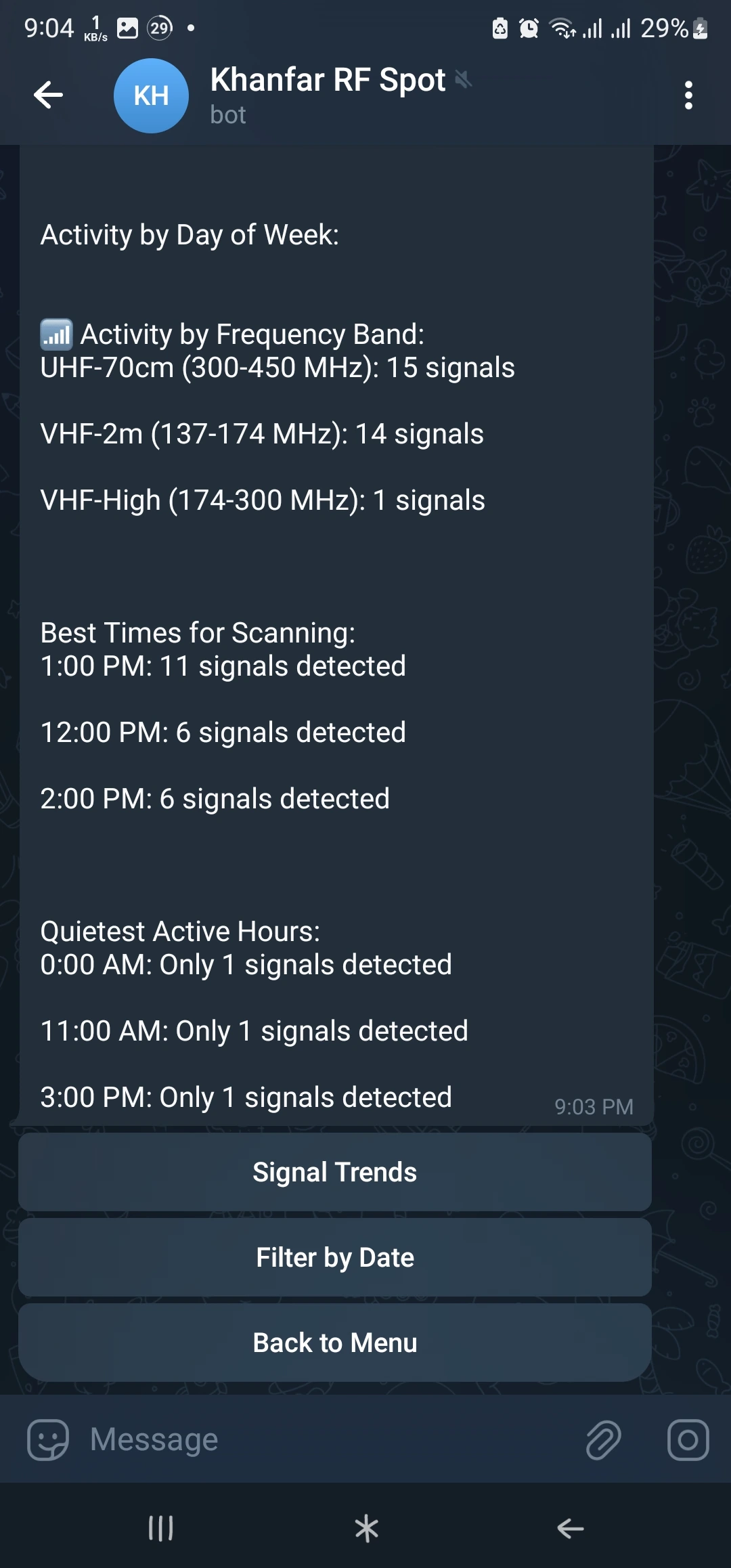 Telegram Remote Control