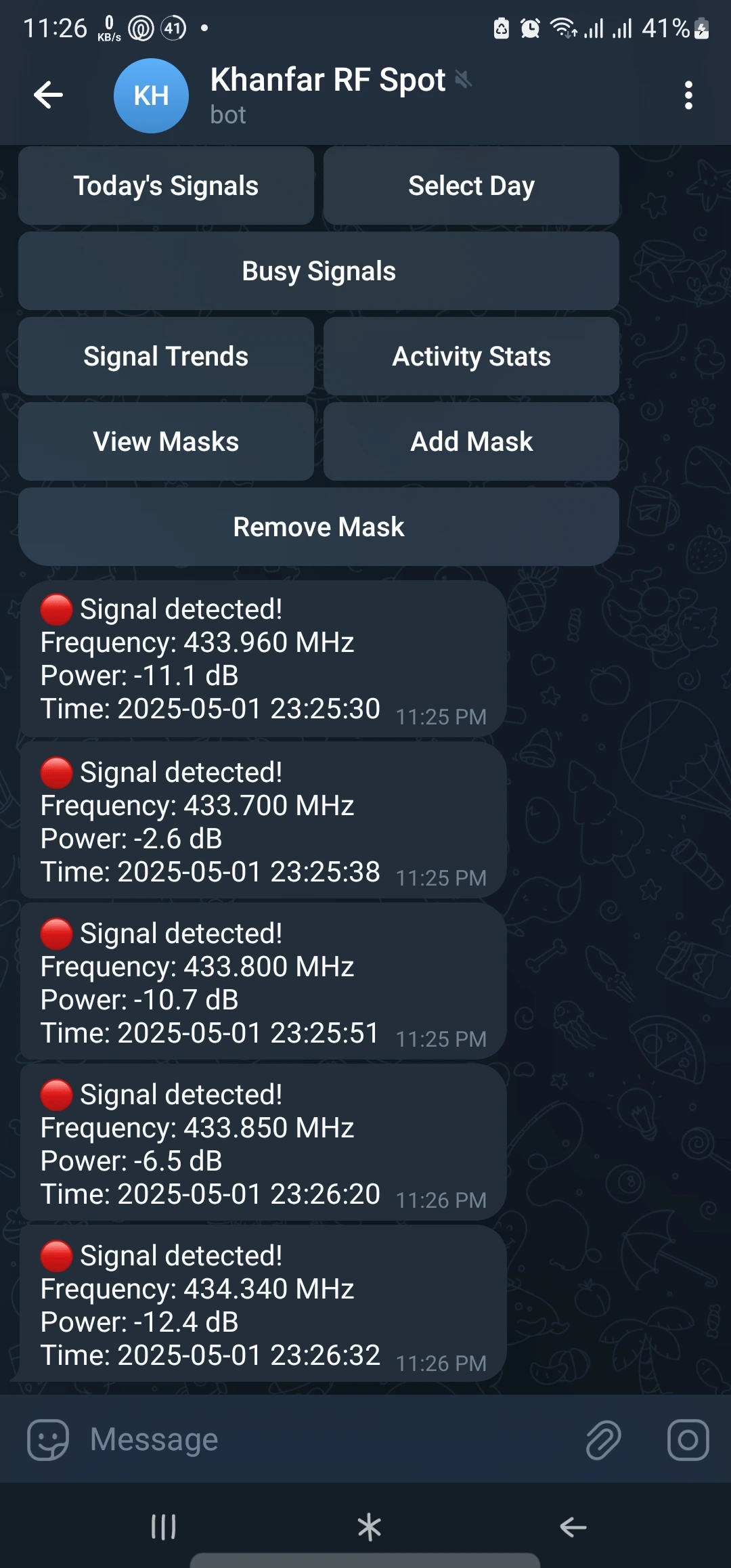 Telegram Configuration Panel
