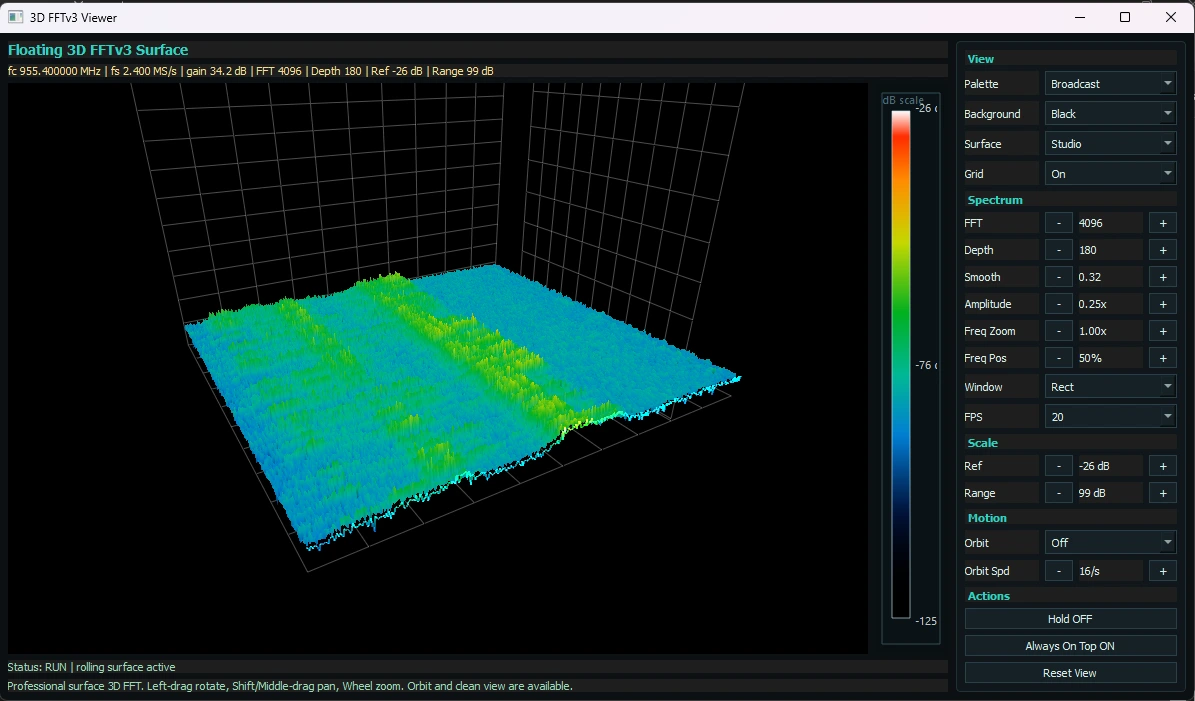 Khanfar RSA Gamma 3D FFT preview 1
