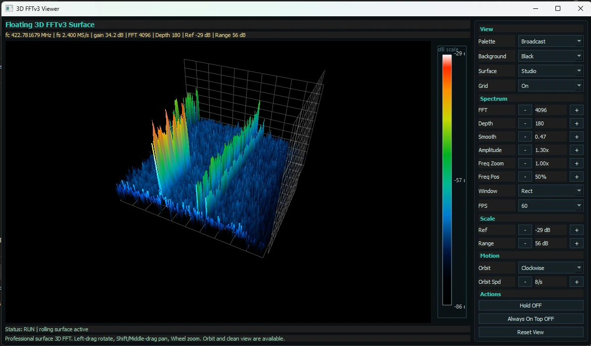 Khanfar RSA Gamma 3D FFT preview 2