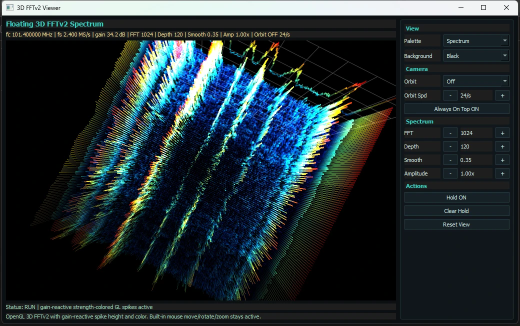 Khanfar RSA Gamma 3D FFT preview 3
