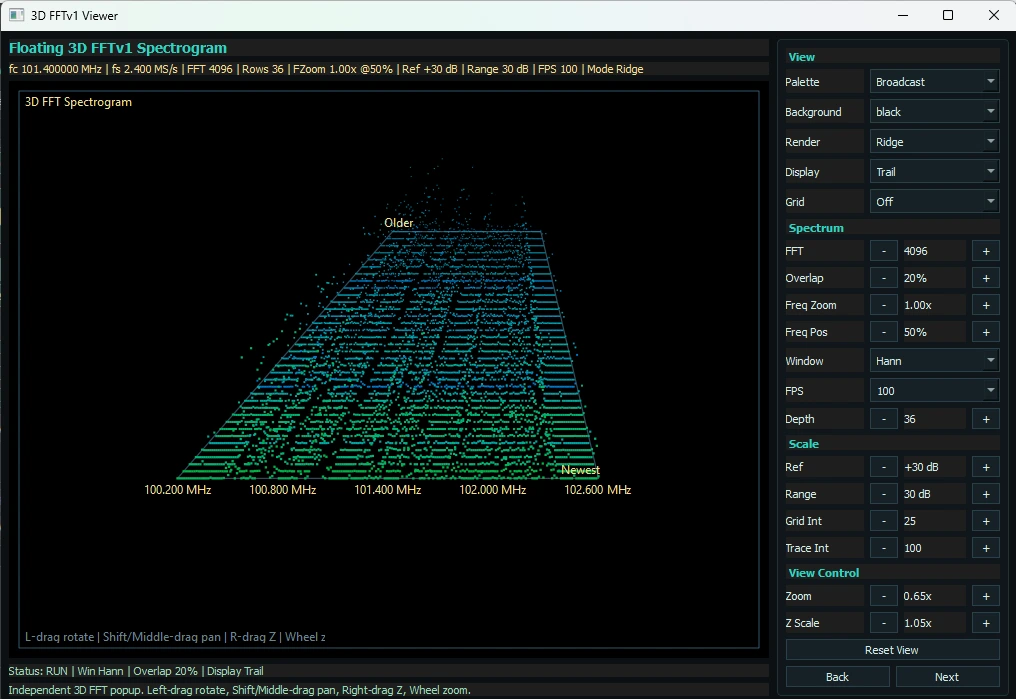 Khanfar RSA Gamma 3D FFT preview 4